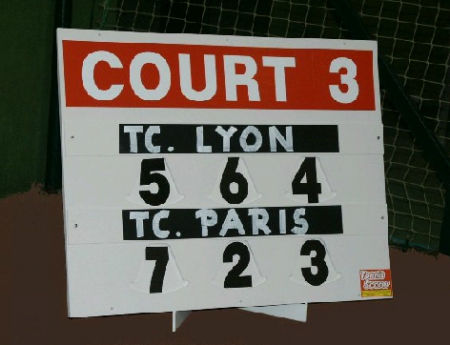 Tennis Scorer tripod