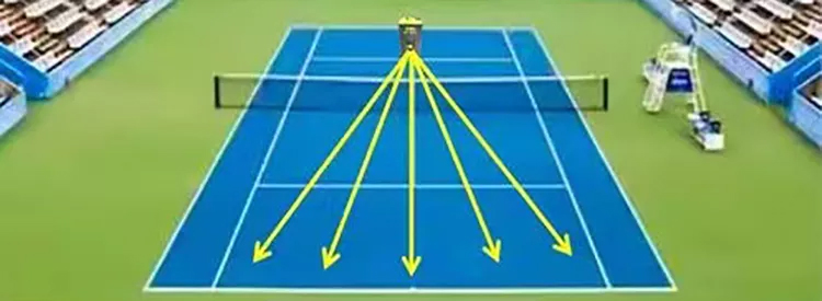 Ballwurfmaschine - ITennis POW (JT-02) inkl. Batterieladegerät