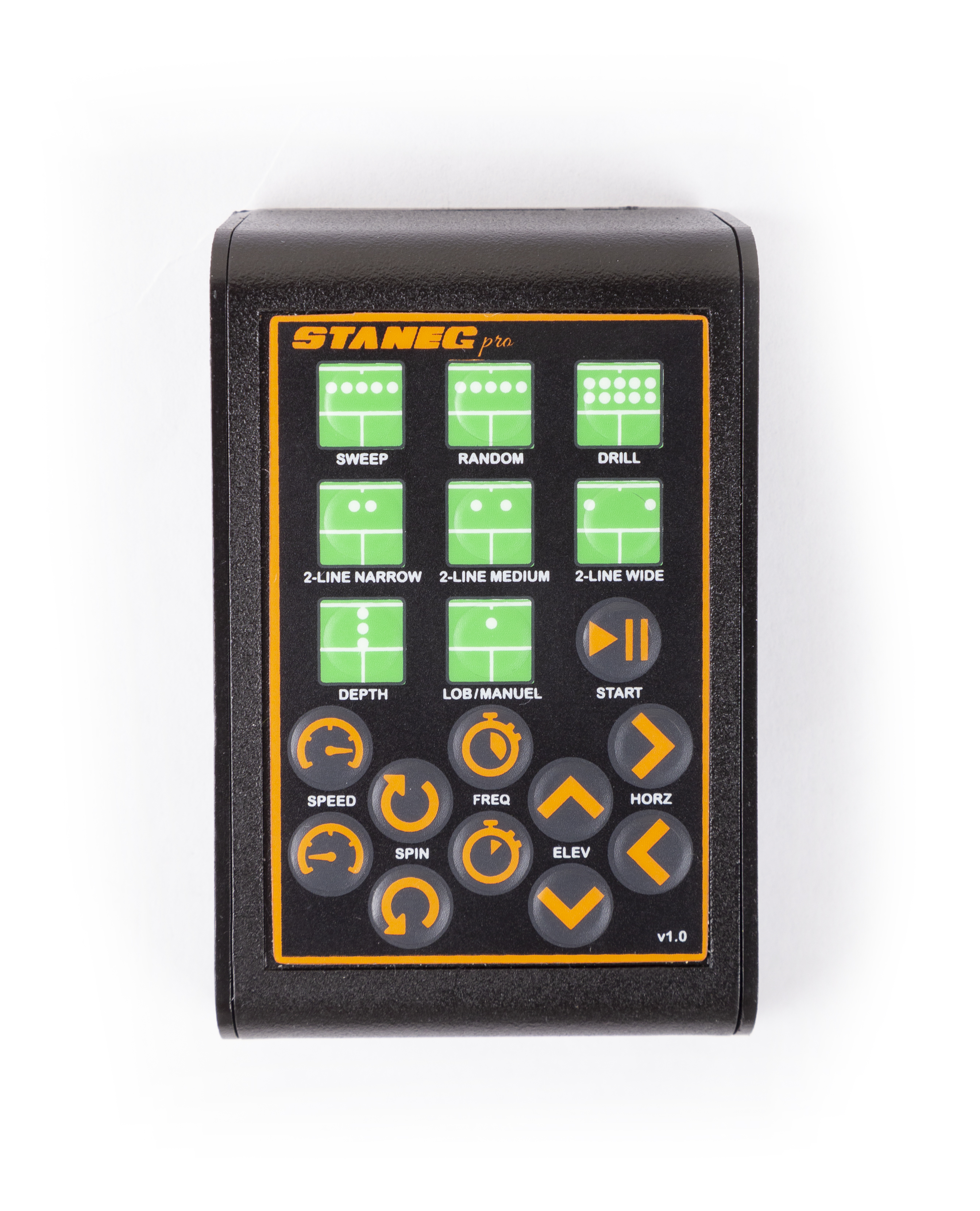 Remote control for Staneg machines