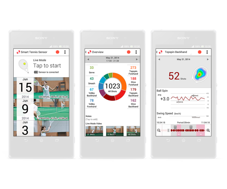 Sony SMART TENNIS SENSOR