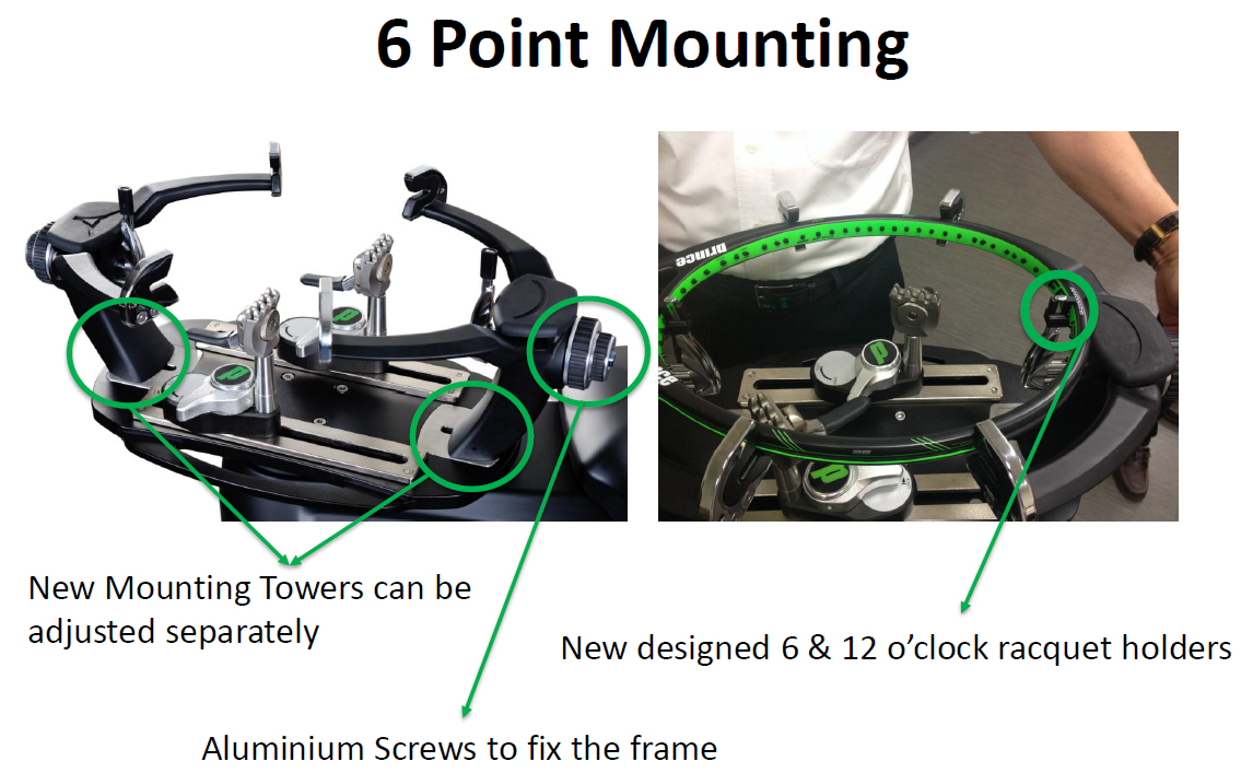 Besaitungsmaschine Prince P7000